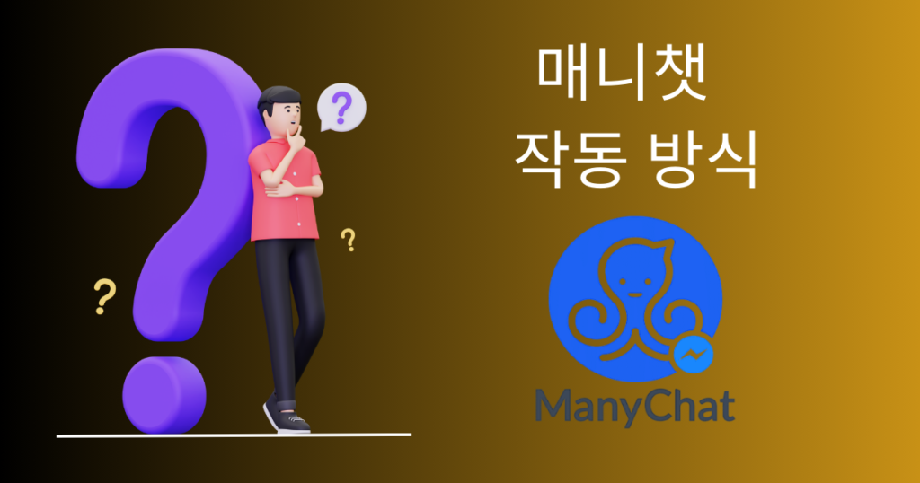 ManyChat Works